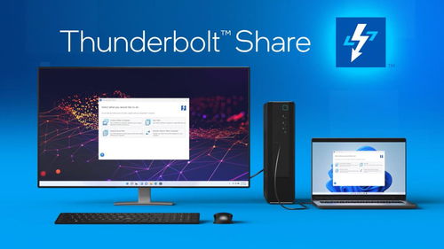 英特爾推出Thunderbolt Share軟件 革新多電腦協(xié)作，無縫傳輸數(shù)據(jù)、共享屏幕與外設